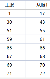 1761027460523468.png image.png